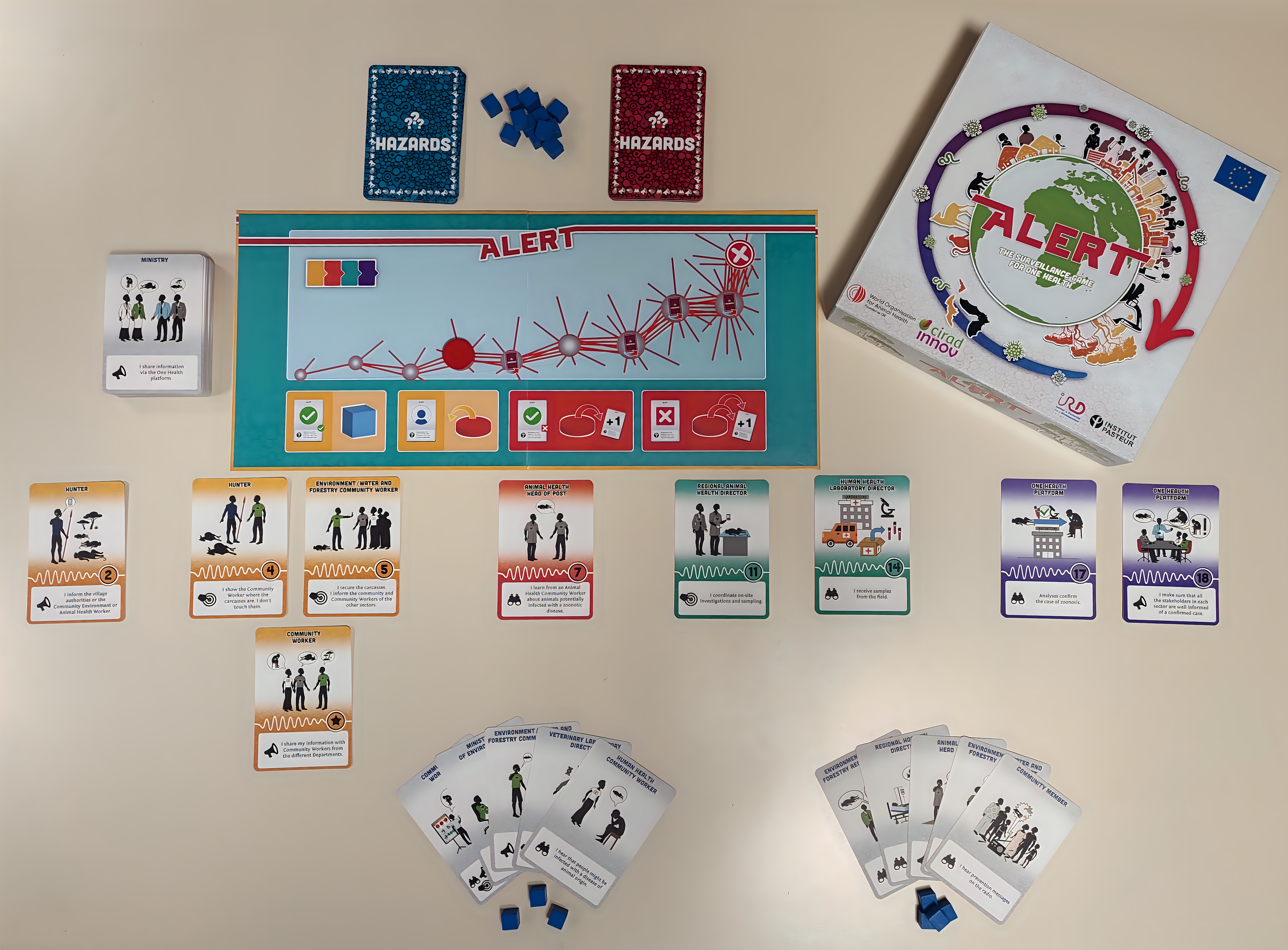 Contenu du jeu : plateau, cartes et matériel